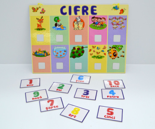 Cifre image 3