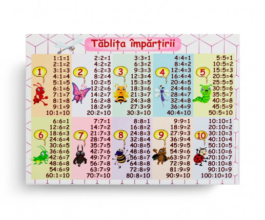 Combo Ceasul activităților thumb-image 4