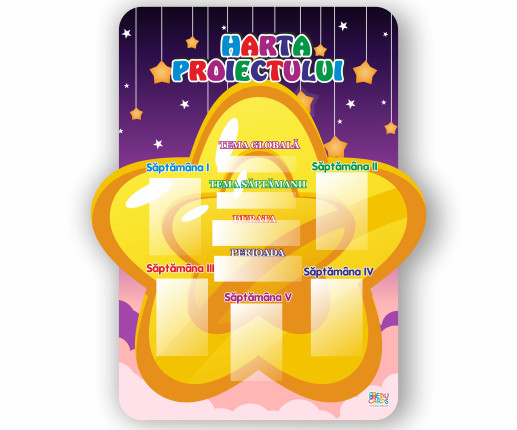 Harta Proiectului - Steluța