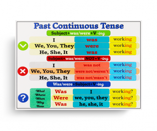 Времена в английском x 6 thumb-image 3