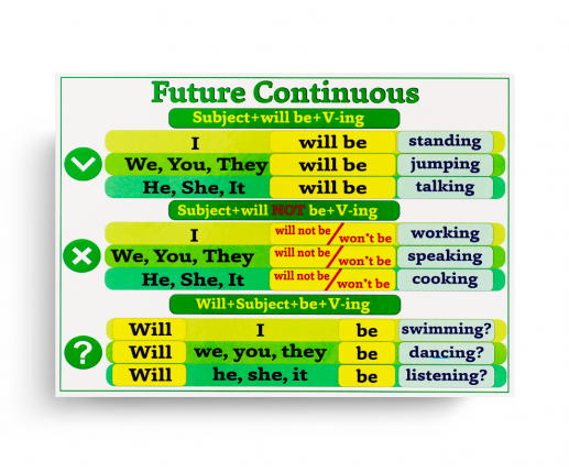 Времена в английском x 6 thumb-image 2