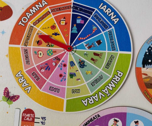 Calendarul Naturii  - Girafa thumb-image 11