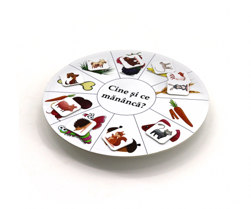 Cine și ce mănâncă thumb-image 2
