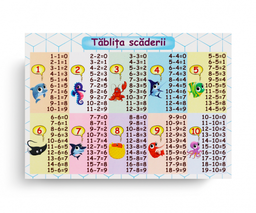 Mathematical boards x 4 thumb-image 2