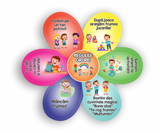 Regulile grupei - Floarea