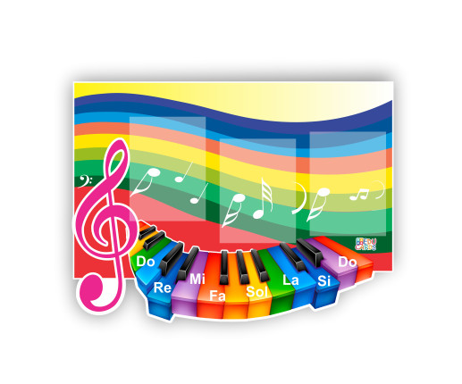 Панель Музыкальные ноты