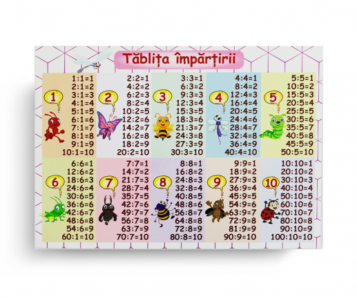 Mathematical boards x 4 thumb-image 3
