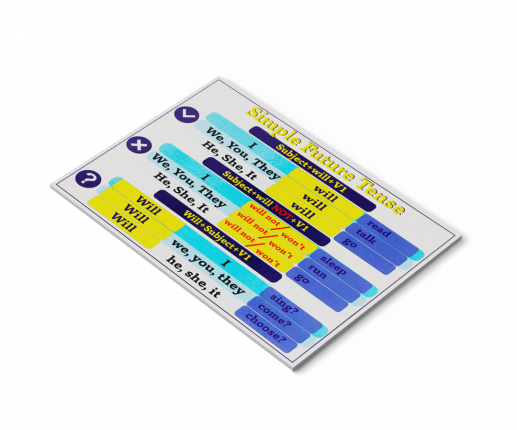 Времена в английском x 6 thumb-image 5