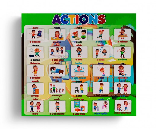 Set Ceasul Activităților thumb-image 5