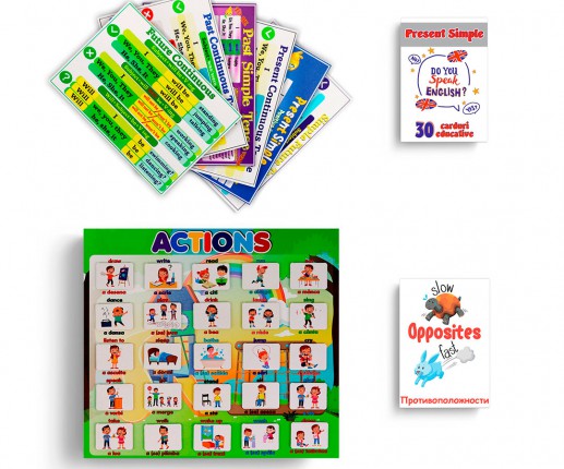 Набор English Tenses