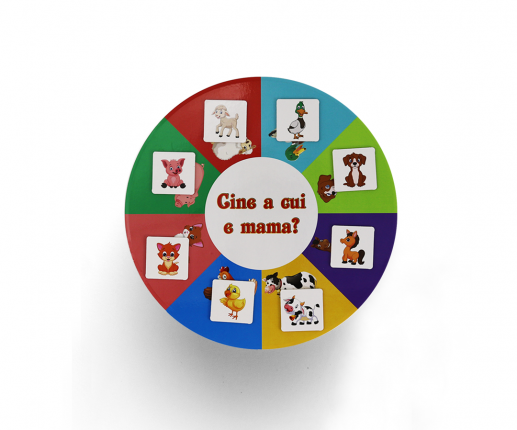 Cine a cui e mama