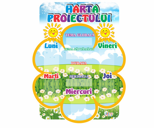 Harta Proiectului - Soare image 1