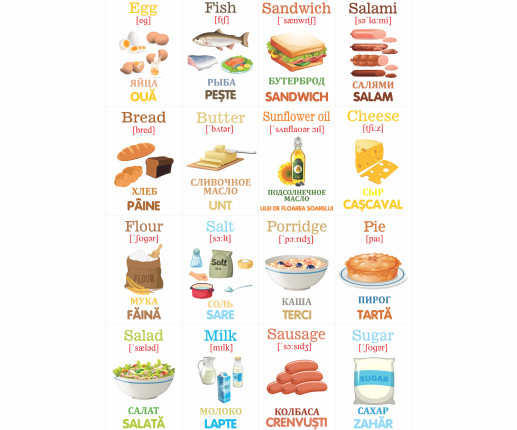 Oбразовательные карточки Продукты image 3