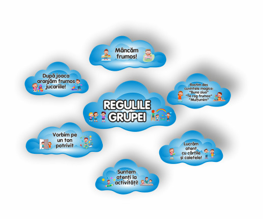 Regulile grupei - Nouraș