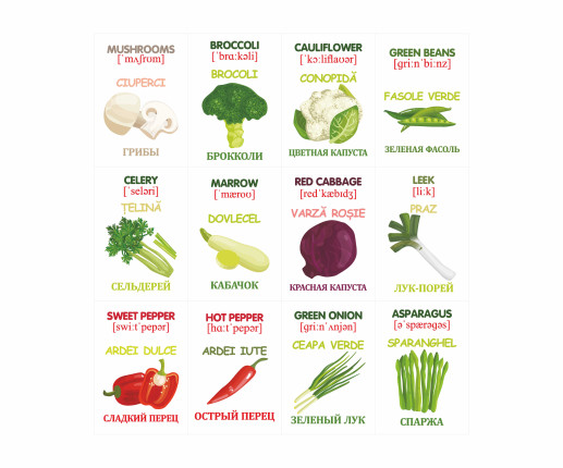 Cartonașe educative Legume image 4