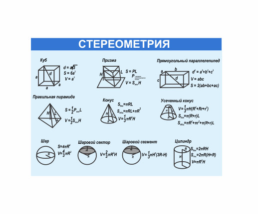 Стенд по математике Стереометрия image 1