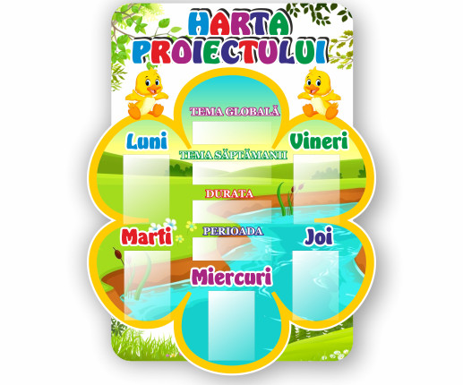 Harta Proiectului - Rățușca