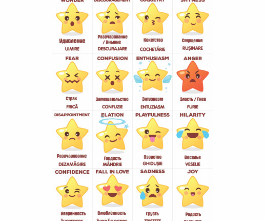 Cartonașe educative Cunoaștem emoțiile image 4