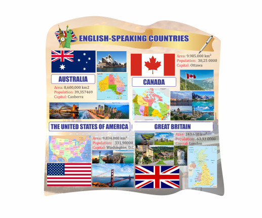 Панель Countries image 1