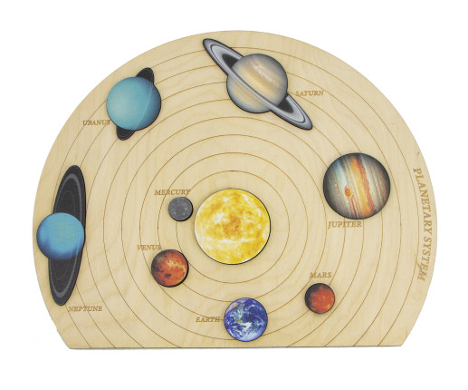 Sistemul solar