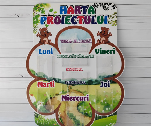 Harta Proiectului - Ursuleț thumb-image 2