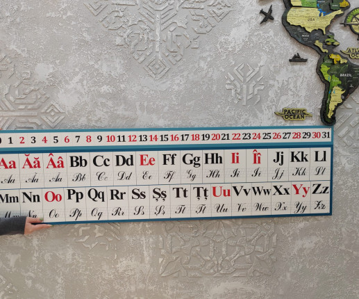 Axa numerică image 3
