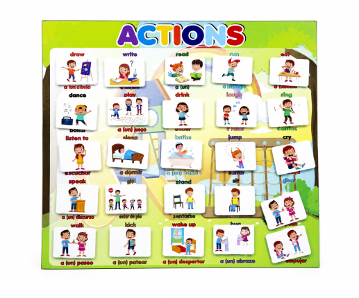 Actiuni image 1