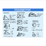 Panou matematica Planimetrie thumb-image 1