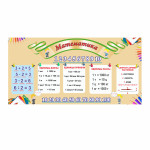 Panou matematica thumb-image 1