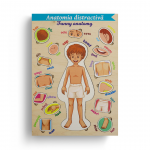 Anatomia distractivă - Părțile corpului - băiețel thumb-image 2