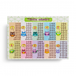 Математические таблицы × 4 thumb-image 2