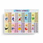 Математические таблицы × 4 thumb-image 3