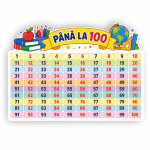 Numere până la 100 thumb-image 1