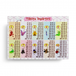Математические таблицы × 4 thumb-image 4