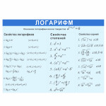 Стенд по математике Логарифм thumb-image 1