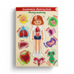Anatomia distractivă - Organele interne - fetiță thumb-image 1