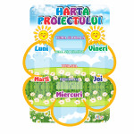 Harta Proiectului - Soare thumb-image 1