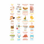 Oбразовательные карточки Продукты thumb-image 3