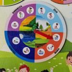 Calendarul Naturii  - Girafa thumb-image 9