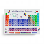 Tabelul periodic al elementelor thumb-image 1