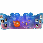 Стенд Астрономия thumb-image 1