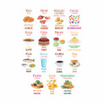 Oбразовательные карточки Продукты thumb-image 4