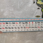 Axa numerică thumb-image 3