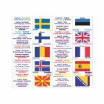 Cartonașe educative Steagurile țărilor din Europa thumb-image 5