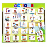 Actiuni thumb-image 1
